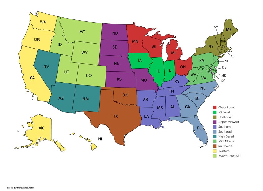 About Us - EV Across America